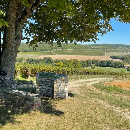 Coin Perdu D Apartamento